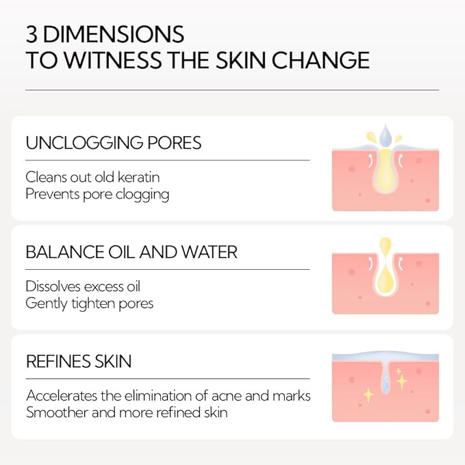 LANBENA Pore Minimizer for face, Skin Care, Pore Minimizer Treatment Serum 2.0, Facial Essence for Shrinking Pores, Relieving Dryness, Oil Control Firming, Moisturizing after Remover Blackhead, 30ML