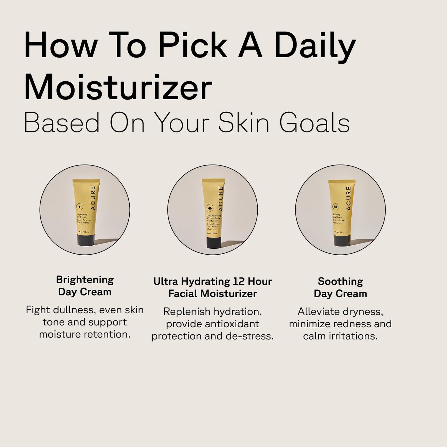 Acure Brightening Day & Night Cream Set - Daily Cica Cream & Night Face Cream for Women & Men with Argan Oil, Hydrate, Refresh, Tone & Brighten Skin, Cruelty Free, Vegan - 1.7 fl oz (2 Pack)