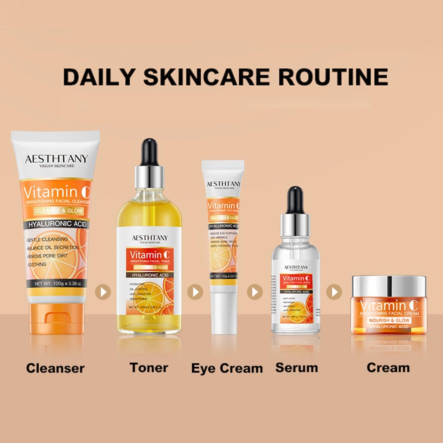 R RadiantRise Vitamin C Skin Care Set For Women , 5-In-1 Moisturizing Hyaluronic Acid Skin Care Routine with Facial Cleanser, Serum, Face Cream, Eye Cream, Toner