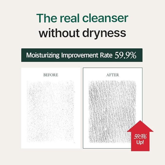 Cutem Daily Wash (10.14fl oz) - Face and Body Cleanser, Moisturizing for Sensitive Skin. Remove Makeup, Impurities. Korean Skin Care, Mildly Acidic.