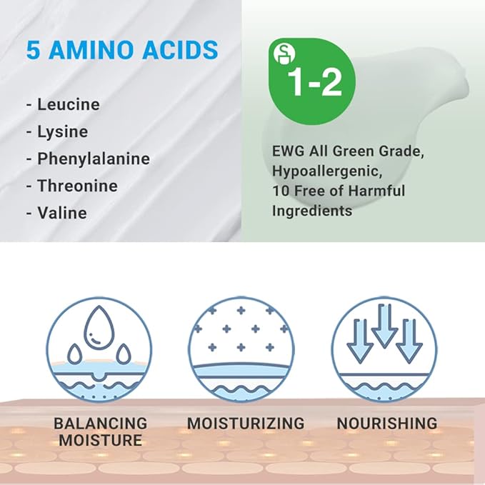 ATOPALM | Facial Foam Wash | Gentle Baby Wash | Dermatologist-Tested | Hypoallergenic Kids Cleanser | Baby Bath Soap for Sensitive Skin | Paraben-Free | pH Balanced | EWG Green | 5.07 fl oz (150ml)