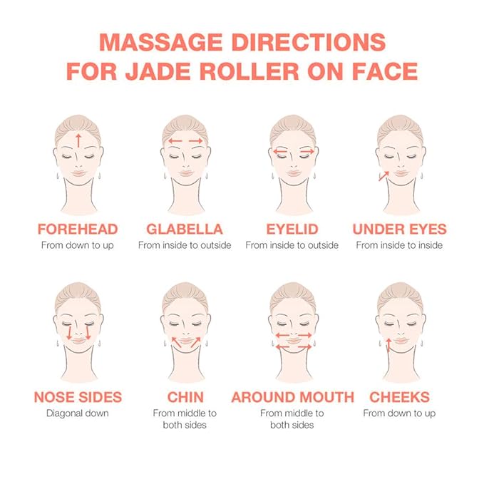 Jade Roller,Rose Quartz Roller for Face,Jade Aging