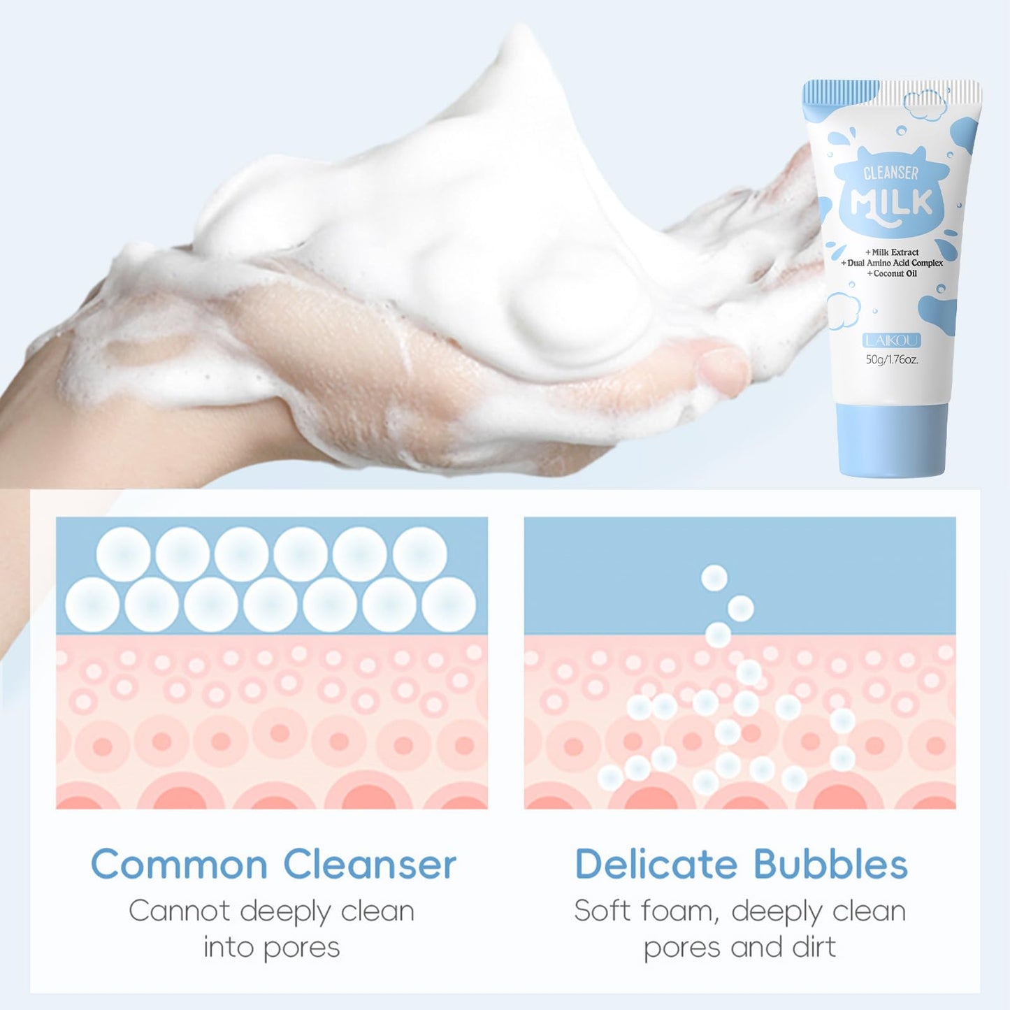 13PCS Milk Skincare For Girls 10-12, Milk Extract Skin Care For Teens 10-12, Gentle Skin Care For Kids Daily Care, Kids Skin Care Set For Girls Ages 8-12, Hydrating & Smoothing