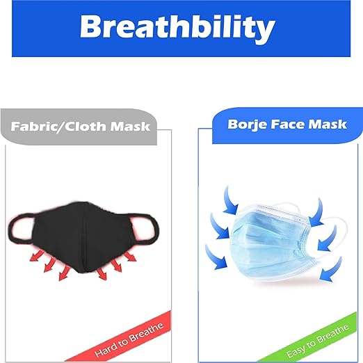 Borje Blue Disposable Face Mask 100 Pcs Blue Face Masks 3 Ply Protection Masks