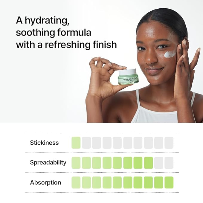 Parnell Panthenol 3.89% | 50ml / 1.69 fl.oz. | Heartleaf Calming Capsule Cream, Acne soothing cream, korea skin care, korea beauty