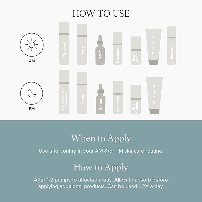 DRMTLGY Acne Spot Treatment and Cystic Acne Treatment. Acne Serum with Micronized Benzoyl Peroxide 5% and Glycolic Acid. 1.1 oz, 2 pack