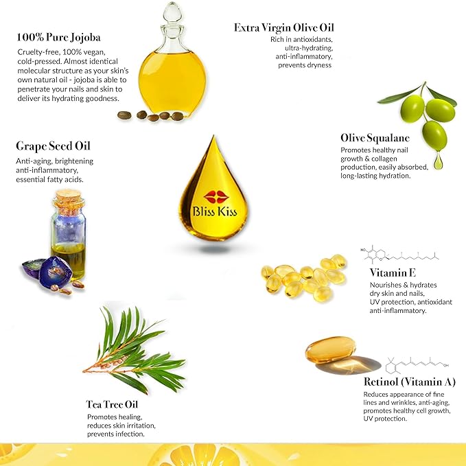 Bliss Kiss | Crisp Fragrance