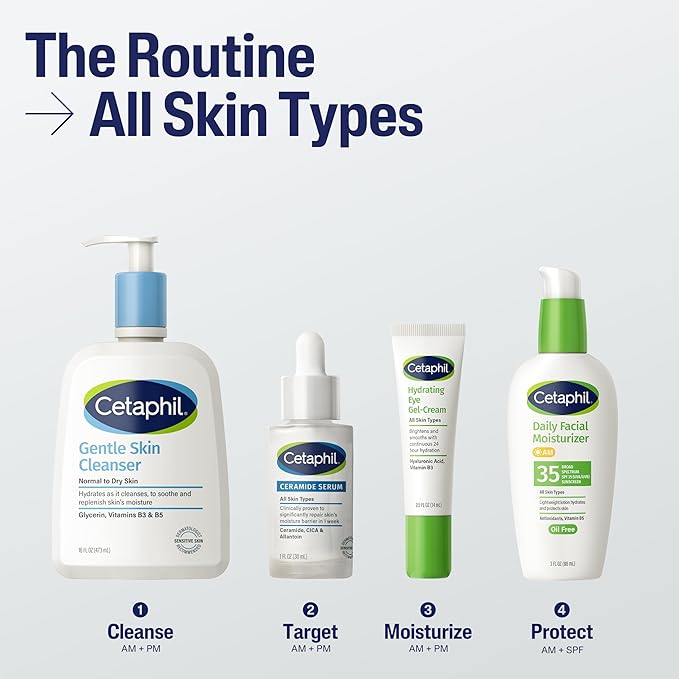 Cetaphil Ceramide Serum, Hydrates and Restores Skin Barrier, Formulated with Ceramides & Centella Asiatica, Designed for Sensitive Skin, Fragrance Free, Dermatologist Tested, 1oz