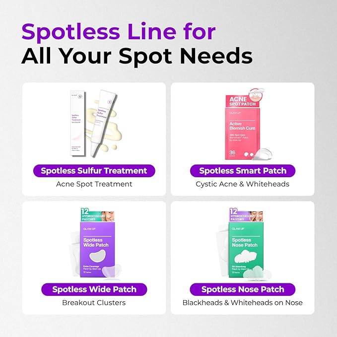 GLAM UP Spotless 10% Sulfur Treatment Spot Serum for Fast Healing Pimples, Blemishes and Acne Breakouts, Overnight Acne Soothing15mL, 0.5 fl. oz. [Made in the US]