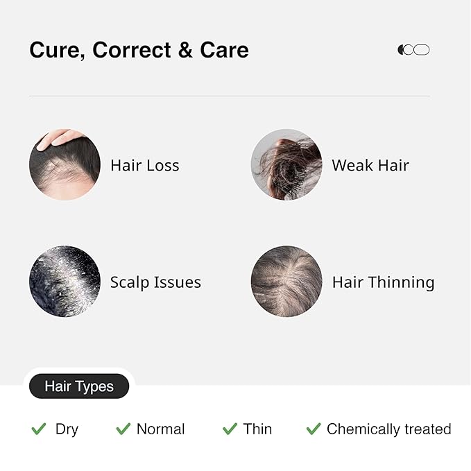 Hair Revive Serum for Women and Men| Restore Hair Density & Strength with Redensyl, Capixyl & Procapil | Hair Growth Serum for Women and Men, 1.01 Fl Oz (Pack of 1)