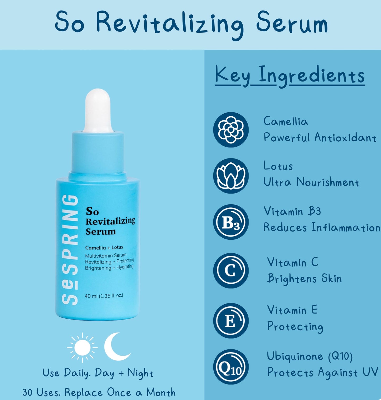 SESPRING So Revitalizing Multivitamin Face Serum Korean Skincare, For Skin Brightening and Hydrating, with Camella, Lotus, Vitamins B3, C, E, and Q10, No Paraben, Cruelty Free, 40 ml/1.35 oz
