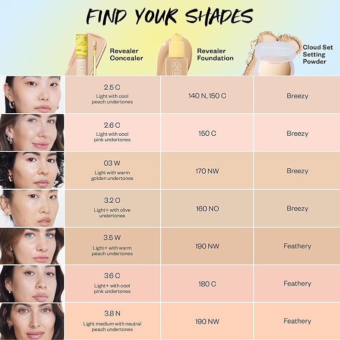 Kosas Revealer Concealer - Medium Coverage Makeup with 3.2 O)