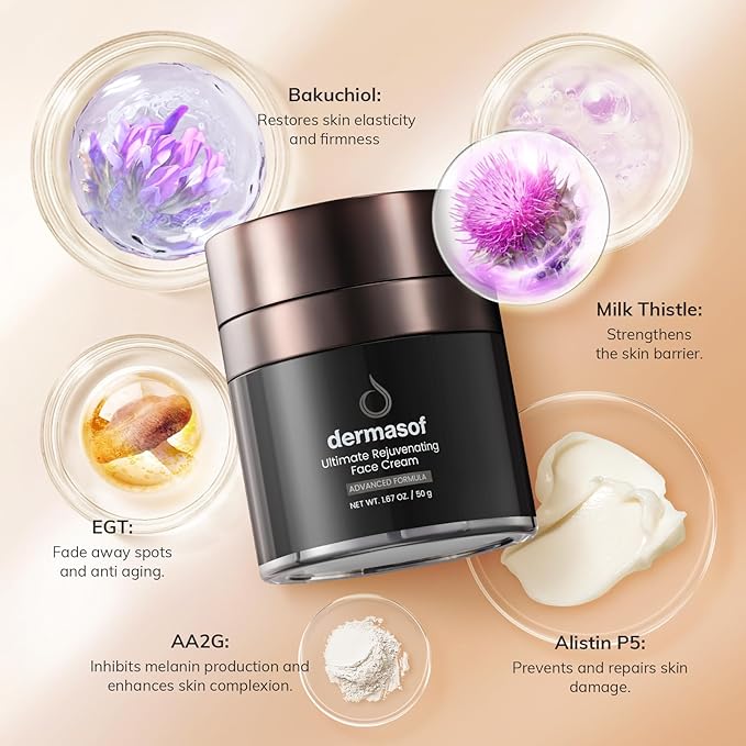 Ultimate Rejuvenating Moisturizer Face Cream with Hyaluronic Acid & Bakuchiol, Anti Aging, Anti Wrinkle, Antioxidant, Anti Glycation,Firming and Elasticity, Barrier Repair, 1.67 Fl Oz
