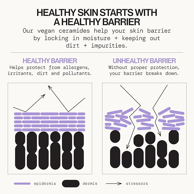 Pacifica Face Wash for Sensitive Skin Facial Cleanser Vegan Ceramide Barrier Repair Extra Gentle for Daily Fragrance Free for Sensitive Skin, Clean Beauty, Vegan & Cruelty-Free Dermatologist Tested