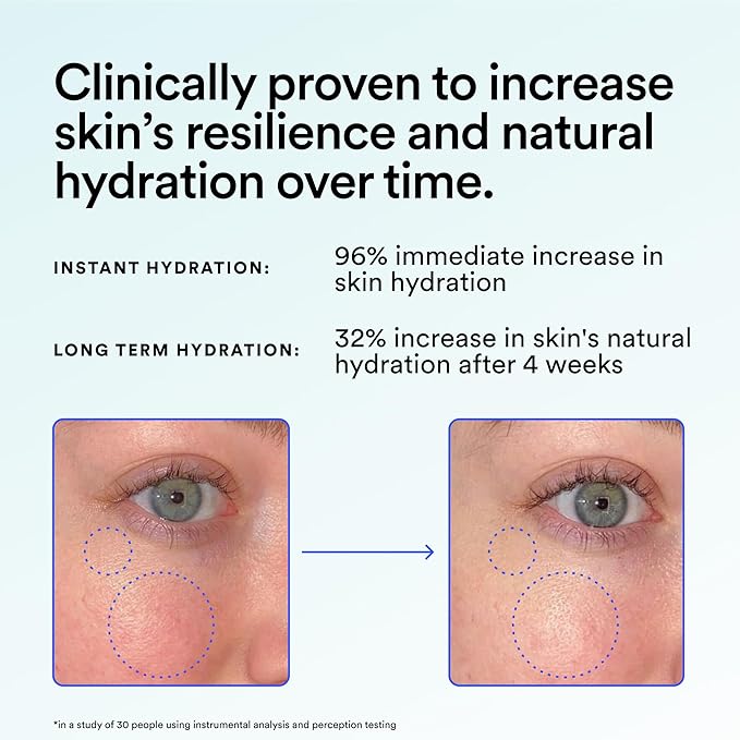 Experiment Super Saturated Hydrating Barrier Serum – 30% Glycerin for Deep Moisture, Plump & Dewy Skin | Niacinamide & Polyglutamic Acid, 1.35 FL OZ – Vegan for All Skin Types