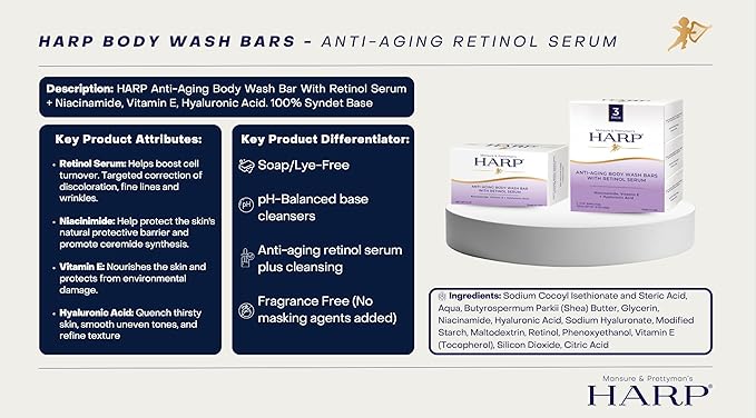 HARP Anti-Aging Body Wash Bar With Retinol + Niacinamide, Vitamin E, Hyaluronic Acid. 100% Syndet Base. Soap/Lye/Dyes and preservative-free. Non-comedogenic. FRAGRANCE FREE.