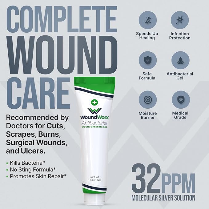 WoundWorx Antibacterial Wound Dressing Gel for Burns, Abrasions, Cuts, Ulcers, Surgical Sites - Non-Toxic, Unscented - Patented NanoSilver Technology - Infection Control - 1.5oz Tube