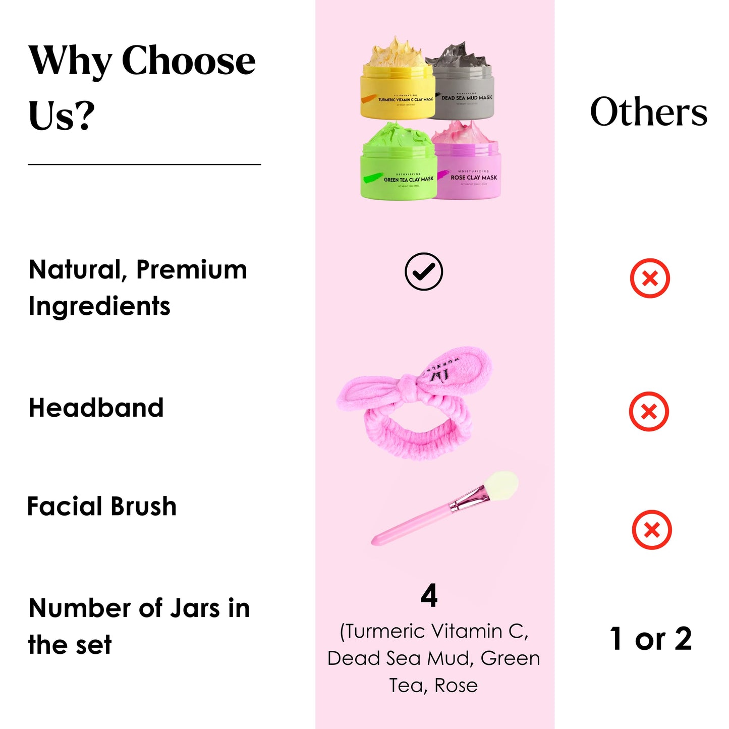 VogueNow Clay Mask Gift Pack of 4 Jars (400g) With Cute Headband & Brush | Premium Clay Face Mask | Turmeric Vitamin C, Green Tea, Rose, Dead Sea Mud | Clay Mask For Face | Spa Gift set for Women