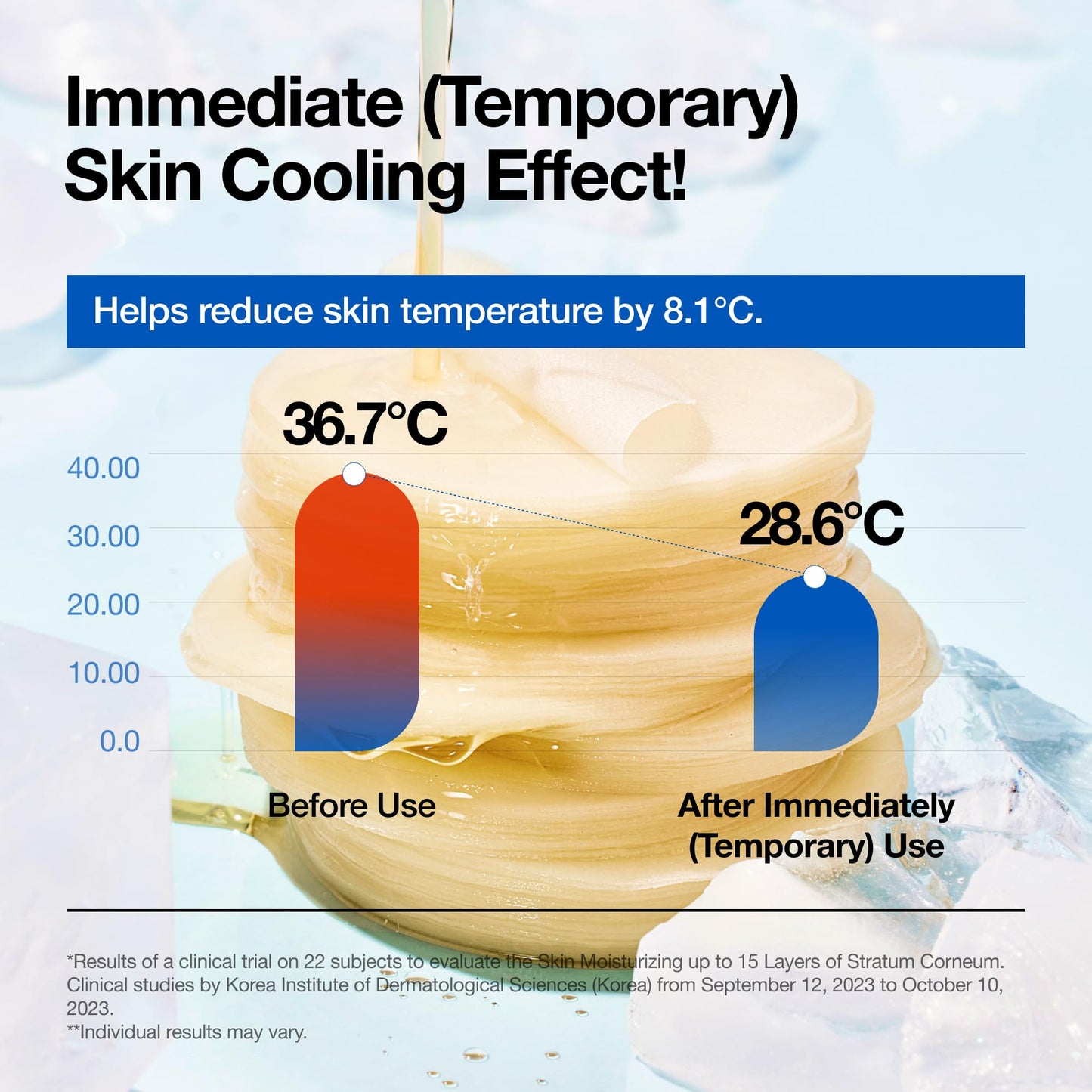 Anua 8 Hyaluronic Acid Catechin Calming Pad, Pore Care & Cooling Effect with Korean Toner pad, Quick & Easy Hydrating Daily Face Mask, Makeup Prep Routine, Korean Skin Care (185ml,110 Pads)