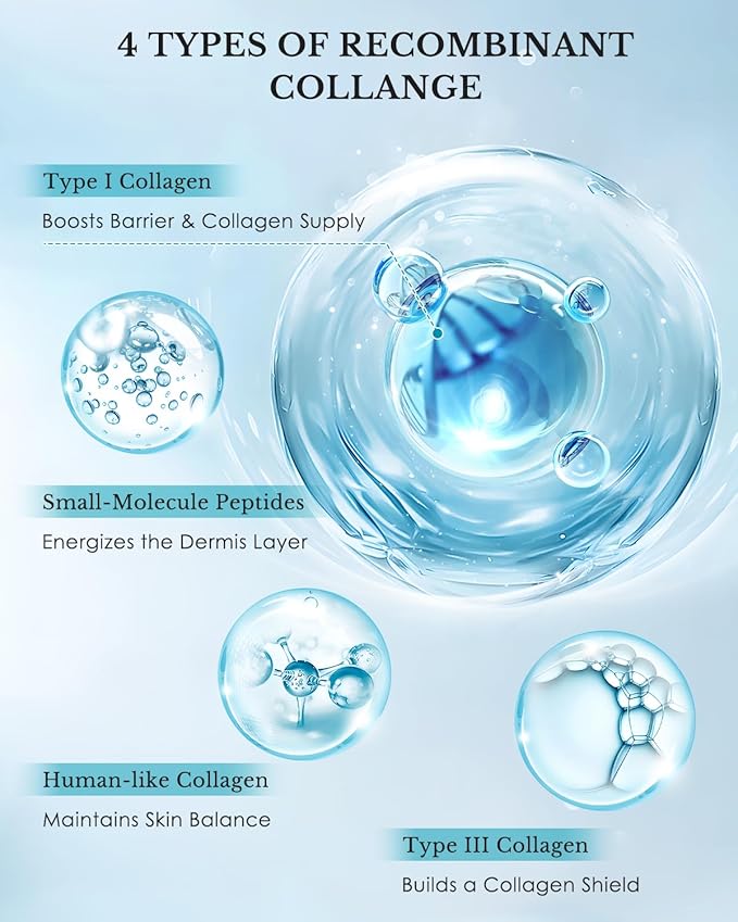 KOMFYMED Recombinant Collagen Restoration One-Day Serum – 4 Types of Collagen & Ectoin, Intensive Barrier Strengthening & Hydration, Single-Use Vials for All Skin Types (1.5ml / 0.05 fl.oz × 30)