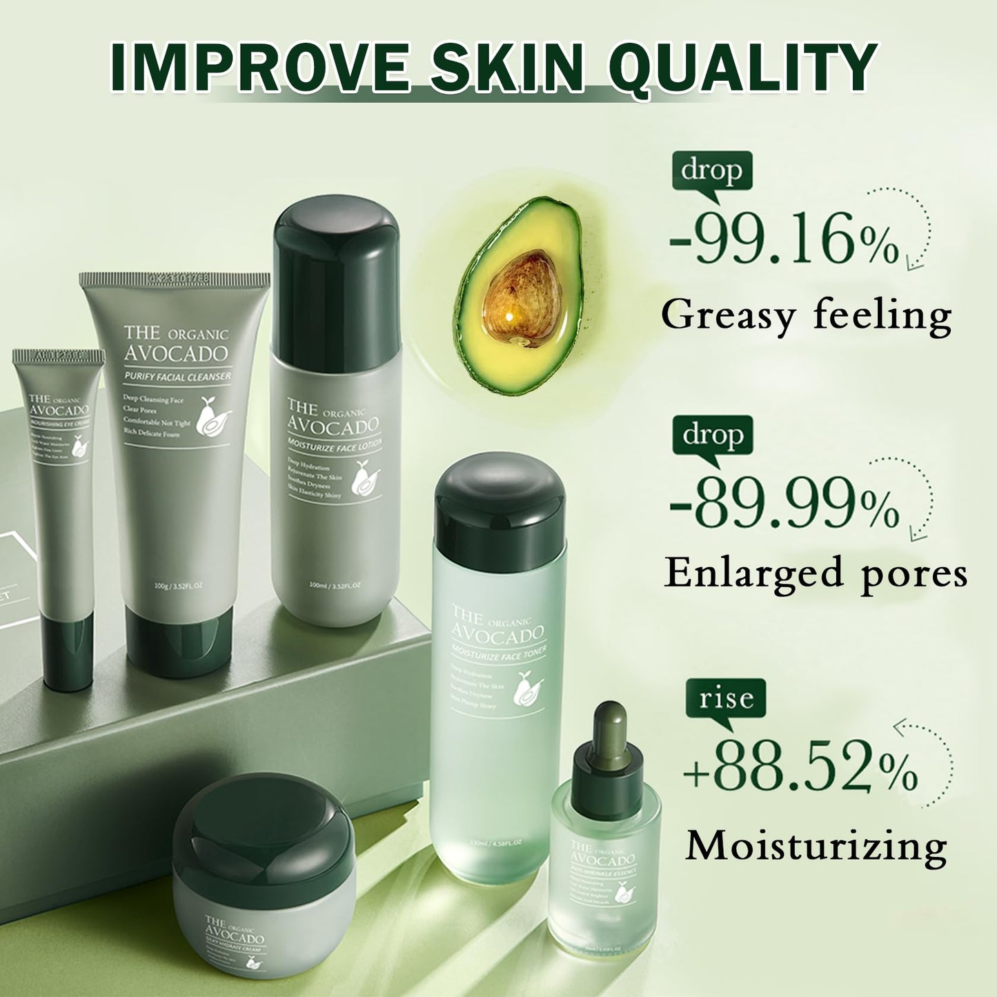 XINGXYUEL Avocado Skincare Set for Teen Girls Hydration Facial Skincare Gift Set with Cleanser,Toner,Lotion,Face Serum,Eye Cream,Face Cream,Anti-Aging Skin Care Set for Women