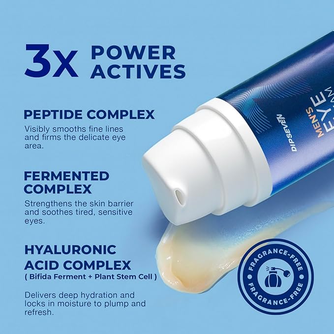 Mens Eye Bags Treatment Cream: Under Eye Repair for wrinkles Baggy Puffiness and Dark Circles - Anti-aging Hydrating with Peptides + Hyaluronic Acid + Niacinamide + Botanical complex+VC