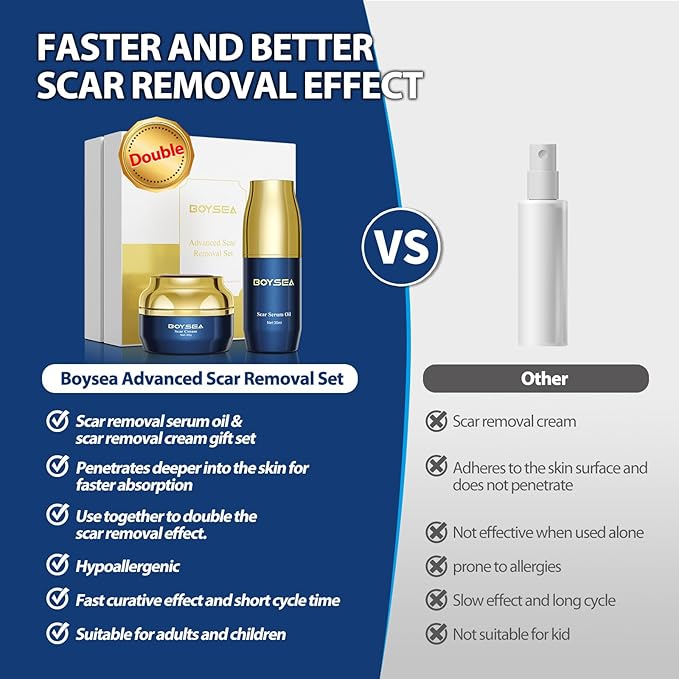 Scar Cream & Serum Oil, Advanced Scar Removal Set, Reduces Appearance of Keloids, C-Sections, Surgeries, Burns, Acne, 2 x 1.06 Oz Bottles