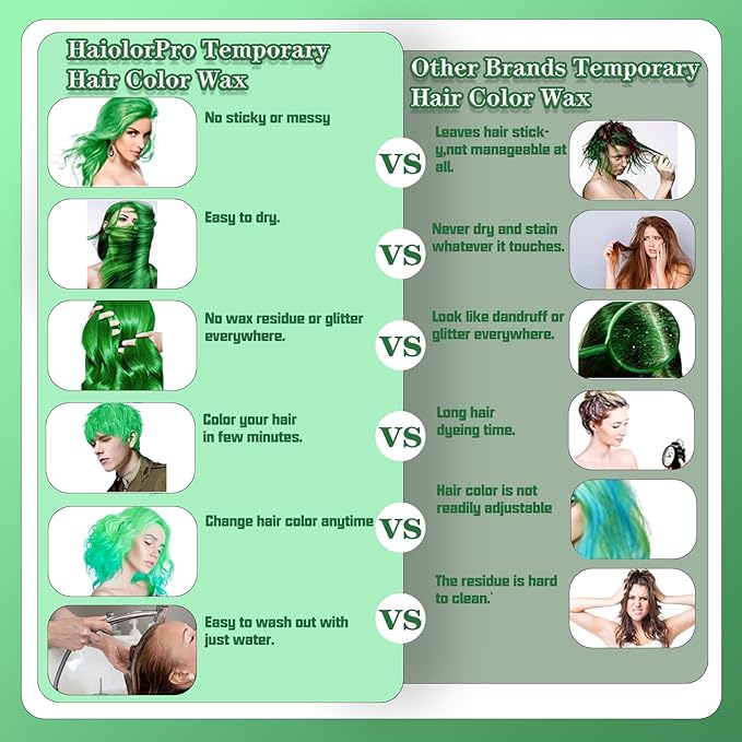 Green Hair Color Wax, Temporary