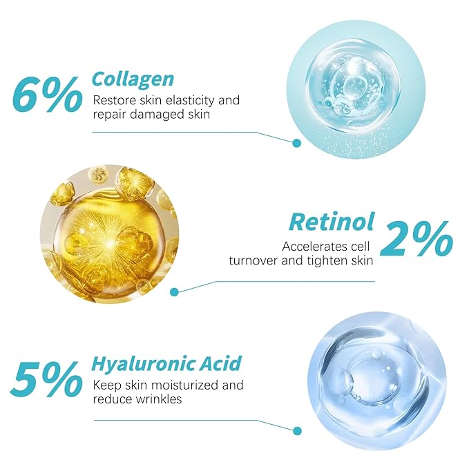 Repair Face Moisturizer Cream with Squalane & Retinol Anti-Aging Day and Night for Deep Hydration Wrinkle Reduction Collagen Boost – 1.86 oz Men Women (All Skin Types)