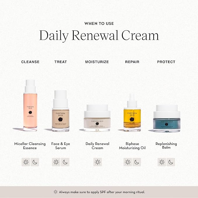 Furtuna Skin Daily Renewal Cream - Daily Moisturizer, Advanced Skin Hydration Technology, Radiance & Balance Enhancing, 95 Percent Natural