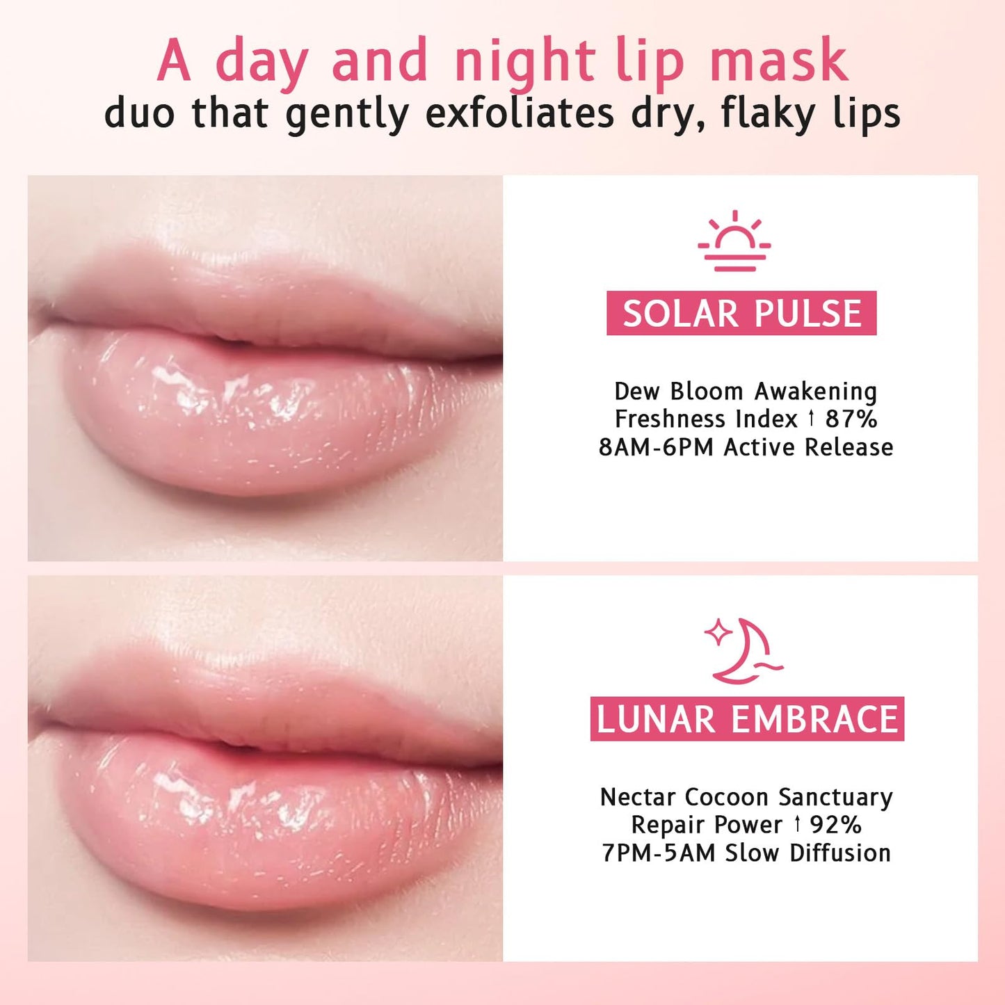 BIO-DIMOT Lip Mask Overnight Set, Strawberry Overnight Lip Mask Care Kit, Sugar Exfoliator for Dark Lips, Lip Sleeping Mask with Silicone Brush, 0.7 oz/2-piece