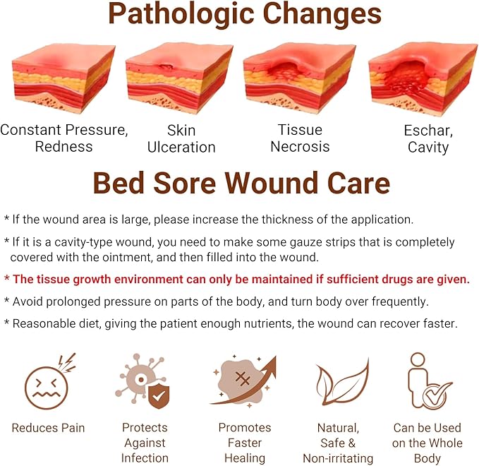 LMNOOP® Bed Sore Ointment, Wound Healing Cream Skin Repair Treatment Infection Protection First Aid Ointment for Bedsores & Pressure Sores Diabetic Venous Foot & Leg Ulcer Burns Cuts