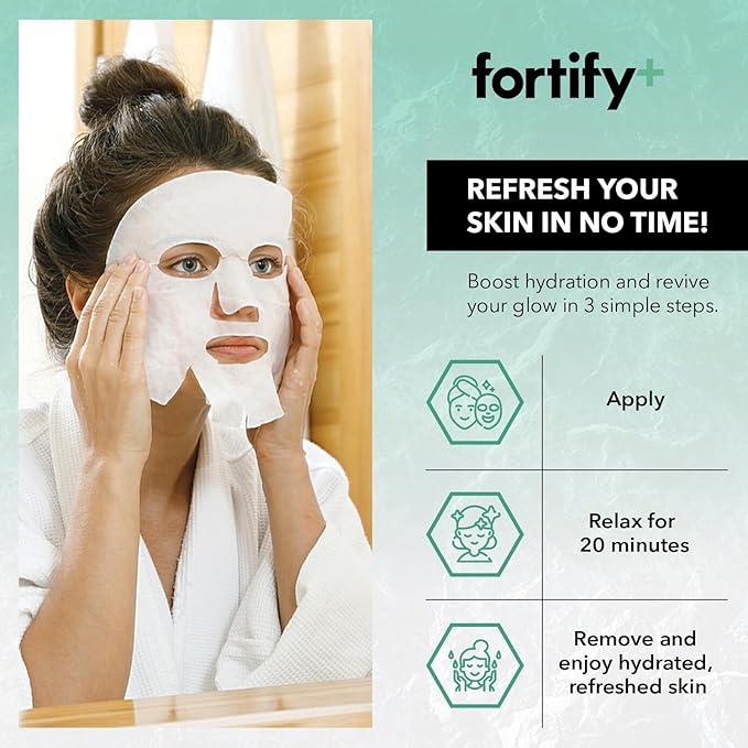 Face Mask - Hyaluronic Acid & Aloe - Dermatologist Tested, Ultra Hydrating, Anti-Aging, Pore Minimizing - 3-in-1: Detox - Treat- Boost - Clean Beauty, Korean Skin Care, 5 Sheet Masks