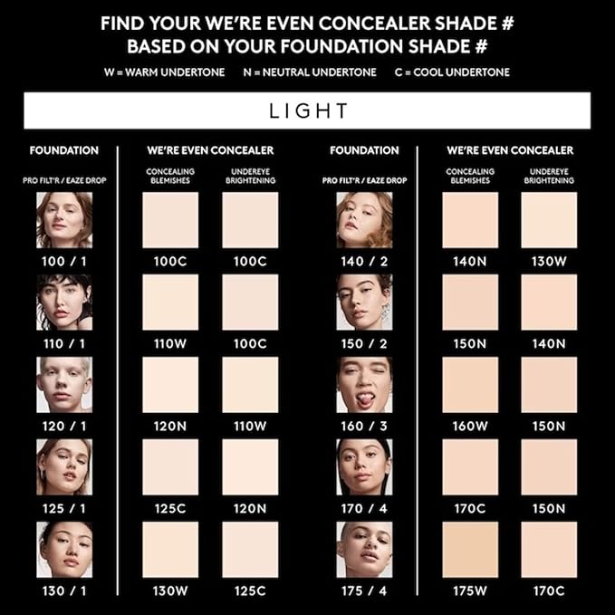 Fenty Beauty by Rihanna We're Even Hydrating Longwear 0.30 oz