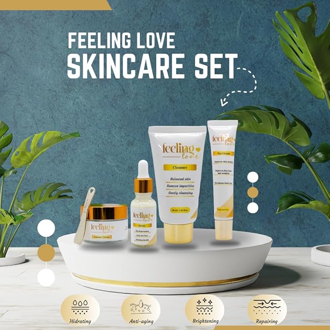 Introducing our exclusive Skincare Set: Cleanser,