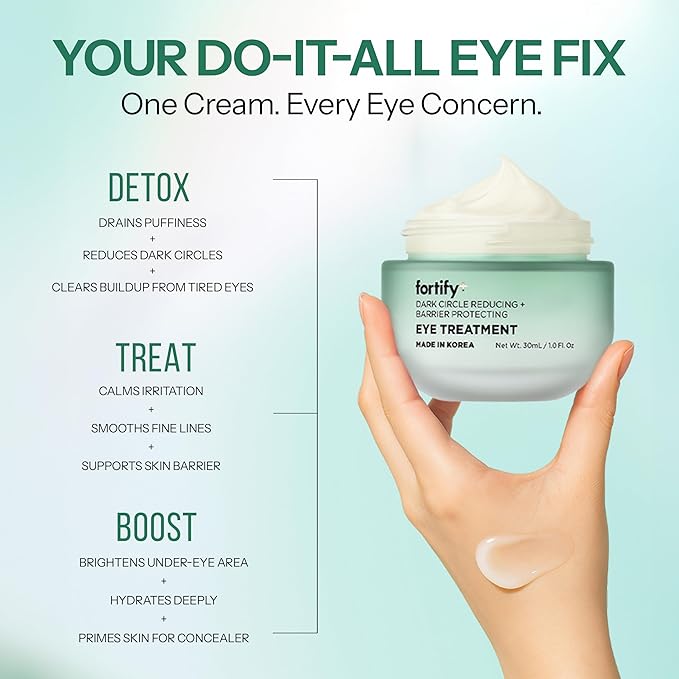 Under Eye Cream for Dark Circle Reducing & Barrier Protection - Hyaluronic Acid & Niacinamide - 3-in-1: Detox, Treat, Boost - Dermatologist Tested - Anti-Aging Korean Skincare - 1oz