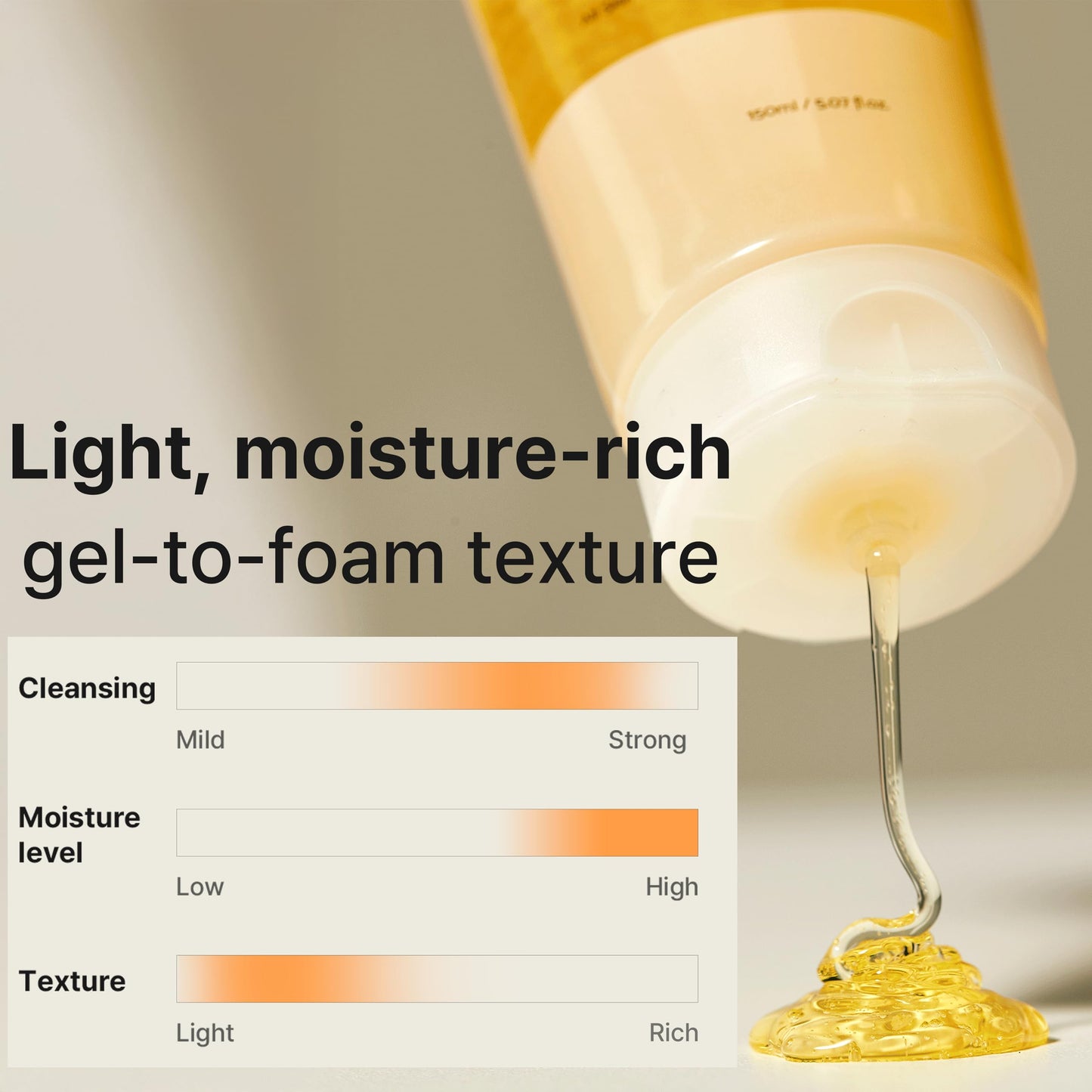 IUNIK Low pH Calendula Balancing Foam Gel Cleanser for All Skin Types – Face Wash with Centella Asiatica & Beta Glucan – Gentle Hydrating Mild Facial Cleanser 5.07 Fl. Oz. Korean Skincare