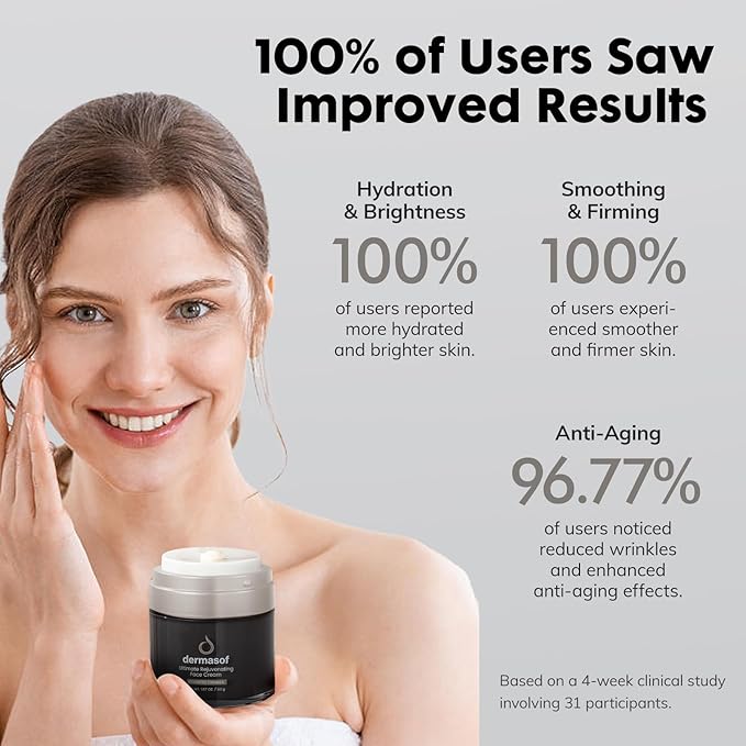 Ultimate Rejuvenating Moisturizer Face Cream with Vitamin C, Niacinamide, Anti Aging, Anti Wrinkle, Antioxidant, Firming, Repair, Brightening, Even Skin Tone, Reduce Dark Spots 1.7 Fl Oz