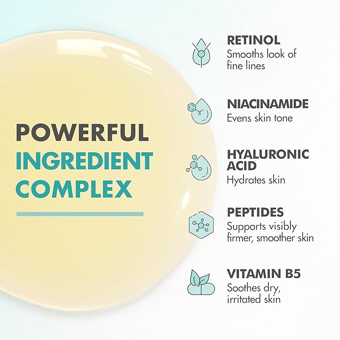 Ebanel Retinol Serum for Face with Vitamin C, Peptides & Hyaluronic Acid, Anti Aging Face Serum for Fine Lines, Uneven Skin Tone, Dark Spots & Texture, Pore Minimizer with Resveratrol & Niacinamide