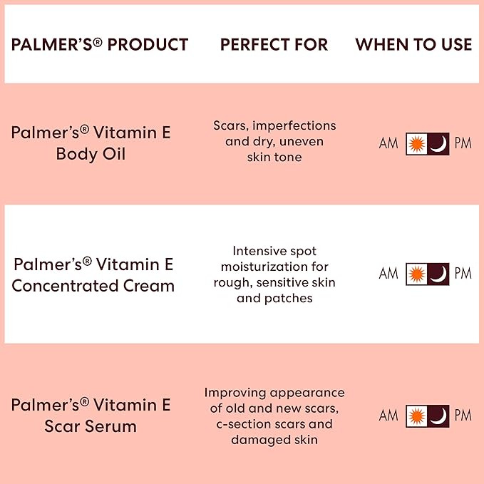 Palmer's Vitamin E Mom's Skin Healing