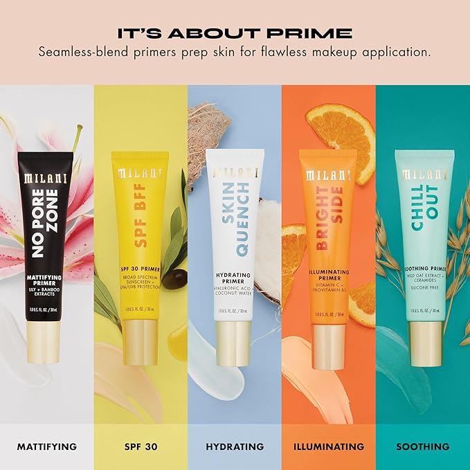 Milani Face Primer for Makeup (Hydrating & Blurring, Fl. Oz)