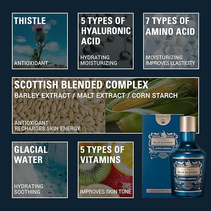 Scott Hamish Blue Blended Lotion Essence – Men Anti Aging Face Moisturizer with Hyaluronic Acid & Amino Acid – Anti Wrinkle Face Emulsion to Restore Vitality & Firmness, 6.09 fl.oz.
