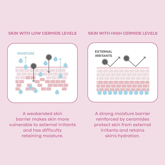 TONYMOLY Wonder Ceramide Mochi Toner, Dewy, Glass Skin Toner, Hydrate & Strengthens for Stronger and Healthier Skin, 16.9 oz