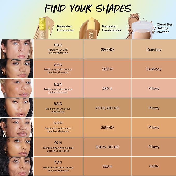 Kosas Revealer Concealer - Medium Coverage Makeup with 6.5 O)