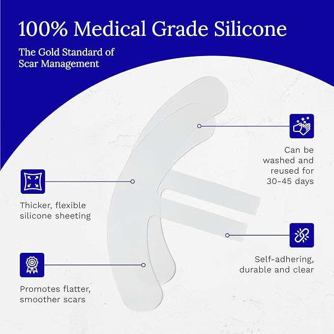 Rejuvaskin Scar Heal Kit for Breast Scars, Soften, Flatten, Reduce and Recover, Silicone Sheeting, RejuvaSil Gel & Medical Tape, Breast Piece Pair