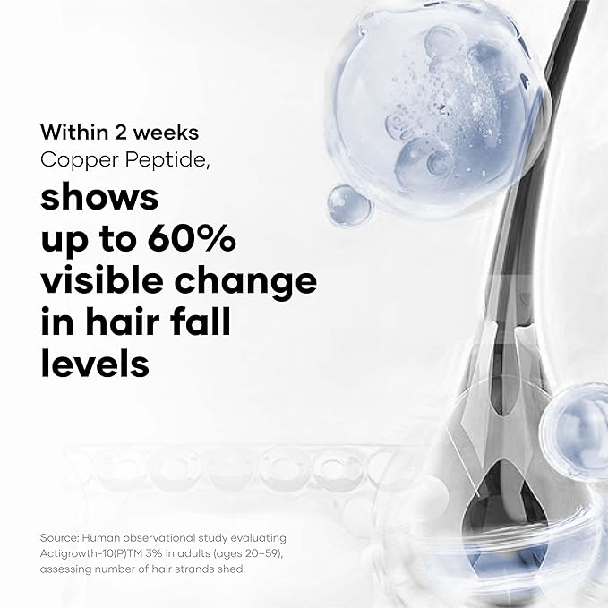 Hair Growth Serum Rosemary Hair Spray | Rosemary Oil for Hair | Anti Hair Fall Serum for Men & Women | Strengthen Roots, Nourish Scalp, 2.02 Fl Oz (Pack of 1)