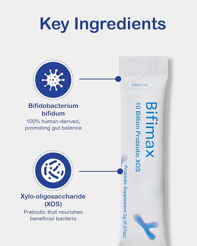 Bifimax 10 Billion Probiotic XOS - Premium Synbiotic Supplement with Human-Derived Bifidus Bacteria & XOS, Advanced Syn-B MAX Technology for Gut Health (2.1 oz, 30 Sticks)