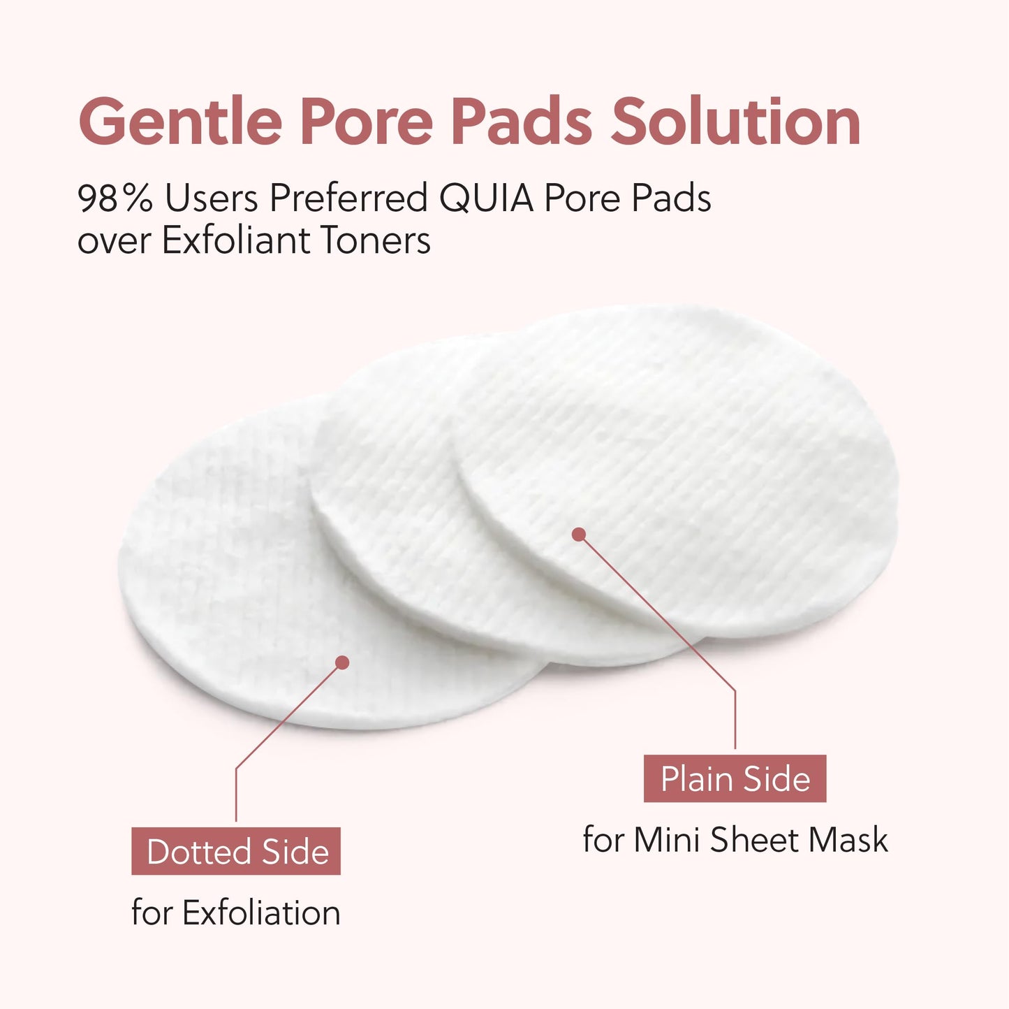 QUIA Dual-Action Toner Pads – Exfoliate and Hydrate Pores in One Step – Soothing PHA Formula for Sensitive Skin – Reduces Blackheads and Blemishes- 70 Textured Pads – Korean Skincare