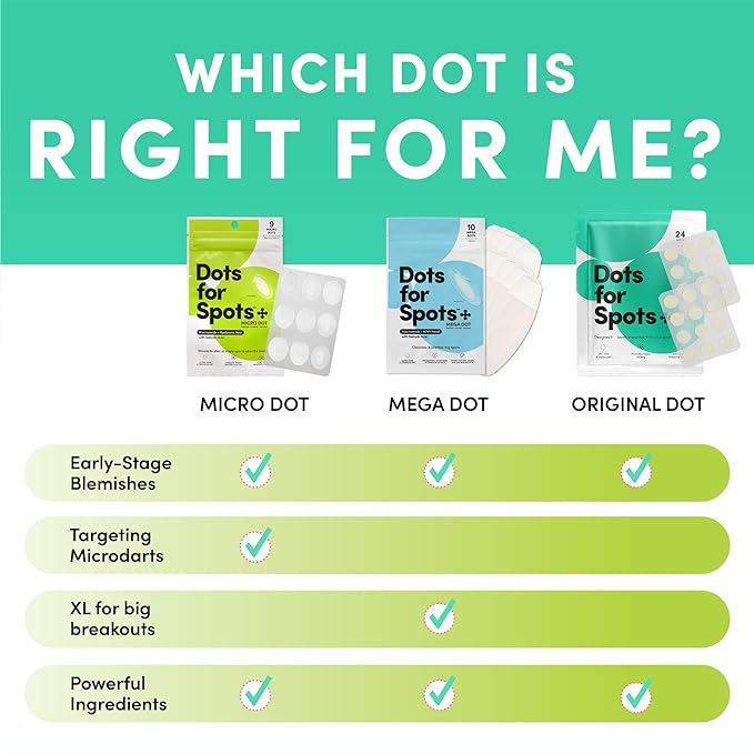 Dots for Spots Large Pimple Patches for Body, Chin, Cheek or Forehead - Includes Active Ingredients Niacinamide, Witch Hazel & Salicylic Acid for Maximum Effectiveness - Reduces Redness (10 patches)