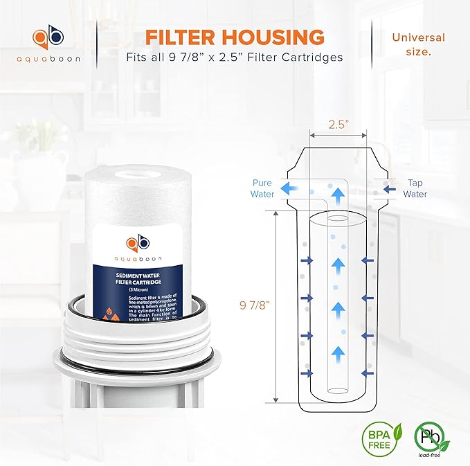 Aquaboon 5 Micron 10 x 2.5 Sediment Filter - Whole House Water Filter Replacement Compatible with Well Water Filters - P5, AP110, WHKF-GD05, 25-Pack